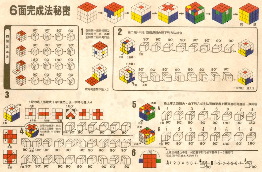 米国 ルービックキューブ世界記録更新 4 90秒の神業 動画あり にぱ速