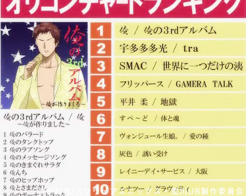 超 銀魂 的 荒川アンダーザブリッジ 其ノ三 もう認めざるを得ないw 銀魂 杉田が好きすぎた