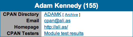 Adam Kennedy Adam Kennedy