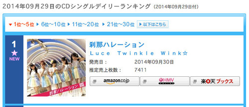 ���ꥳ�� 1 ��