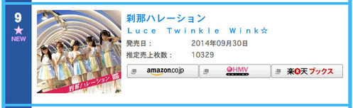 ���ꥳ�󥦥������꡼ 9��