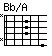$gtr->generate('Bb/A', '5x333x')->png $gtr->generate('Bb/A', '5x333x')->png