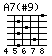 $gtr->chord('A7(#9)')->png $gtr->chord('A7(#9)')->png