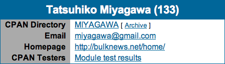 Tatsuhiko Miyagawa Tatsuhiko Miyagawa