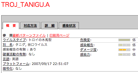 ハヘロロウイルス ハヘロロウイルス