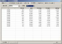 ニッパーのシステムトレード研究所