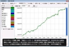 ニッパーのシステムトレード研究所