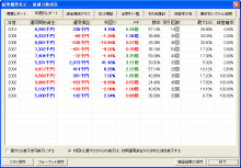 ニッパーのシステムトレード研究所