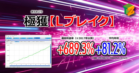 【悪い相場でも利を采り取る】「極獲『Lブレイク』」は、負け習慣から脱出する最終戦略だ！