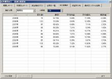 ニッパーのシステムトレード研究所