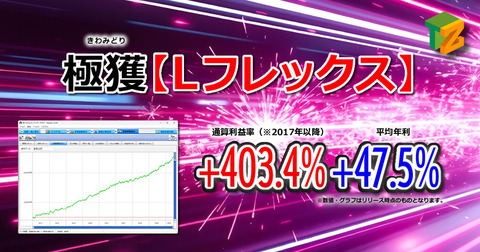 【株で勝てない人必見】“極獲Lフレックス”が感情トレードの限界を超える理由とは？