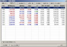 ニッパーのシステムトレード研究所
