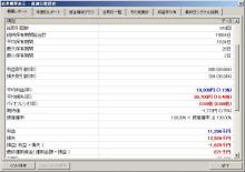 ニッパーのシステムトレード研究所