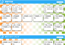 $ニッパーのシステムトレード研究所