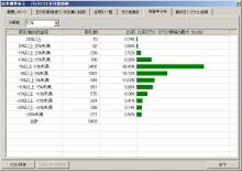 ニッパーのシステムトレード研究所