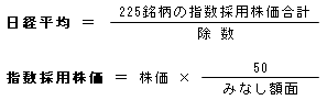 $ニッパーのシステムトレード研究所