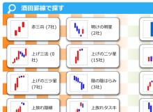 $ニッパーのシステムトレード研究所