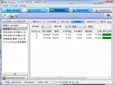固定幅ブレイク