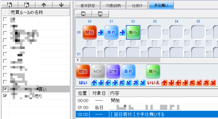 ニッパーのシステムトレード研究所 2018年05月06日