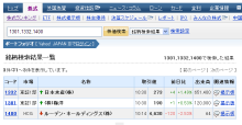 $ニッパーのシステムトレード研究所