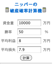 $ニッパーのシステムトレード研究所