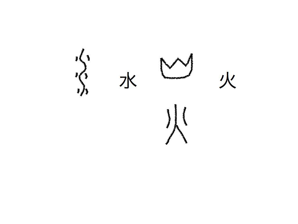 第299回 四画シリーズ「火」と「水」の由来は!?(2) 日の本の國、日本人を育てるもの、磨くもののblog 第299回 四画シリーズ「火」と「水」の由来は!?(2) 日の本の國、日本人を育てるもの、磨くもののblog