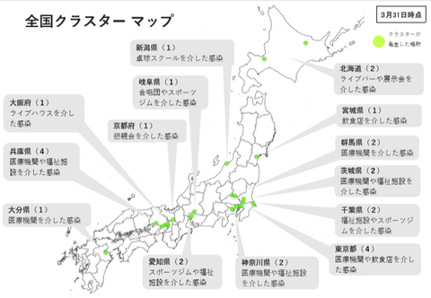 ３月末時点クラスター地図