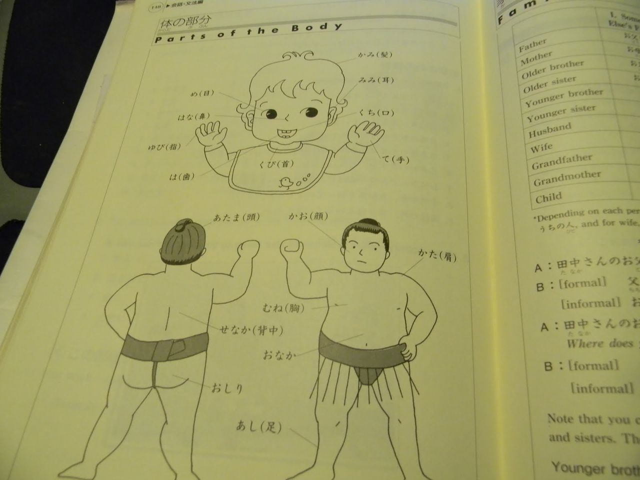 海外の日本語教材 げんき が自由すぎてワロタｗｗｗ ニッポンワロタｗｗｗｗ 海外の反応