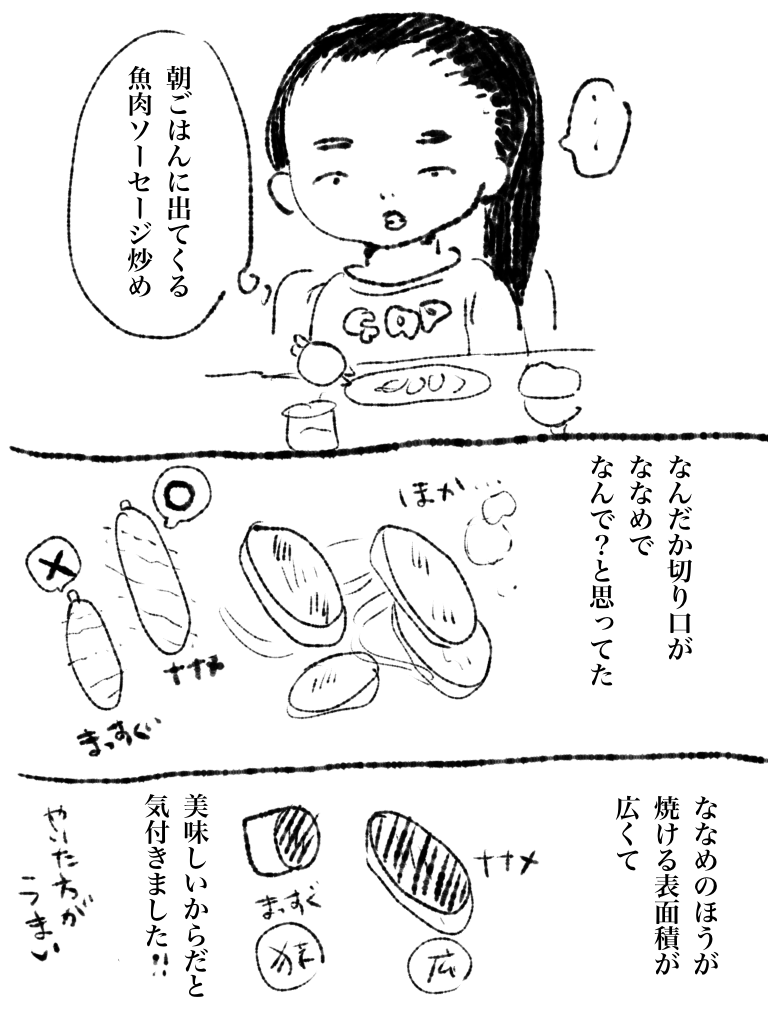 魚肉ソーセージへの気づき 白くてふわふわの犬