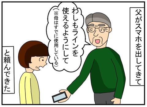 コミック父のラインデビュー1