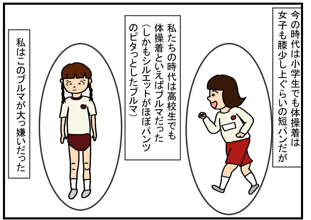 小学生ブルマ画像 