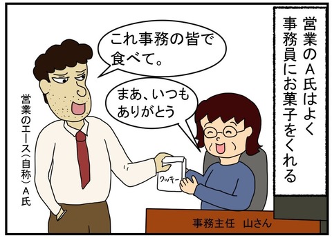 コミック勘違いしている営業マン1