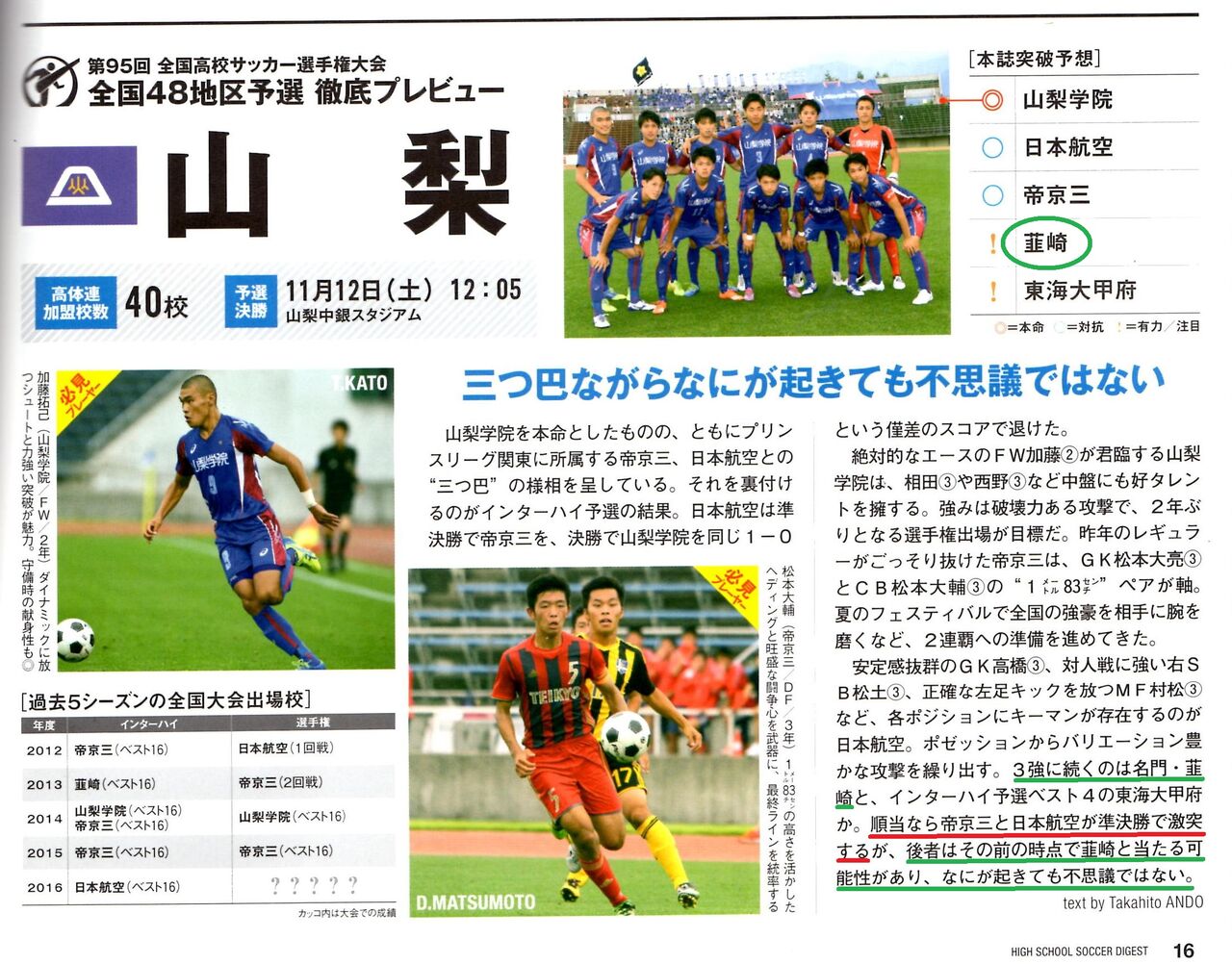16年10月 韮崎高校サッカー部を応援するブログ