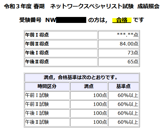 速報 ネットワークスペシャリスト合格 片岡聲之助のdeblog