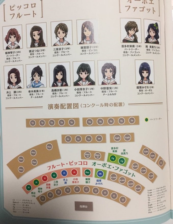 チューバ吹きの目線で書く 響け ユーフォニアム2 bd第3巻レビュー メイド服へようこそ 片岡聲之助のdeblog チューバ吹きの目線で書く 響け ユーフォニアム2 bd第3巻レビュー メイド服へようこそ 片岡聲之助のdeblog