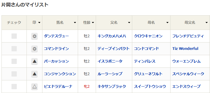 片岡聲之助のdeblog 片岡聲之助のdeblog