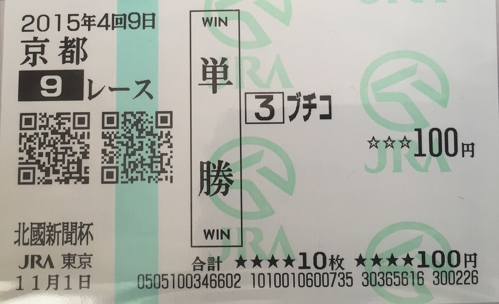 要望】中央競馬の単勝馬券に｢騎手名｣も記載してほしい : 片岡聲之助の