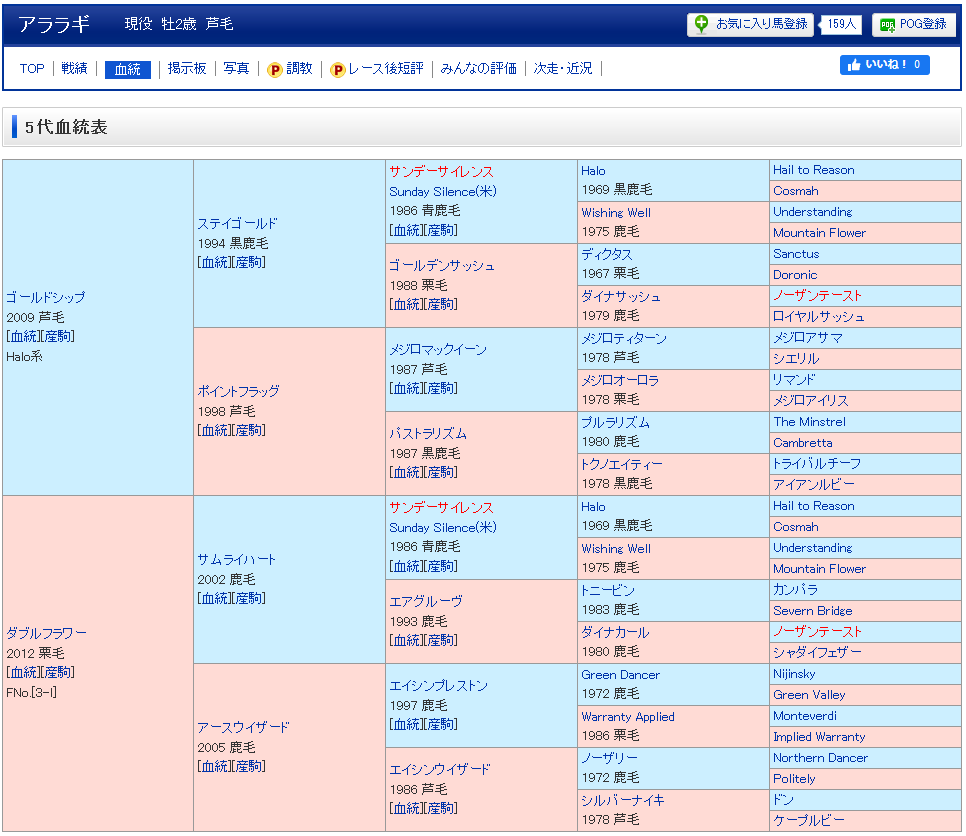 片岡聲之助のdeblog