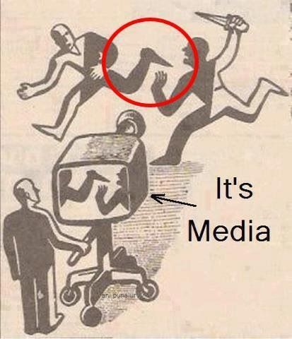 media