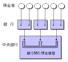 kg5d
