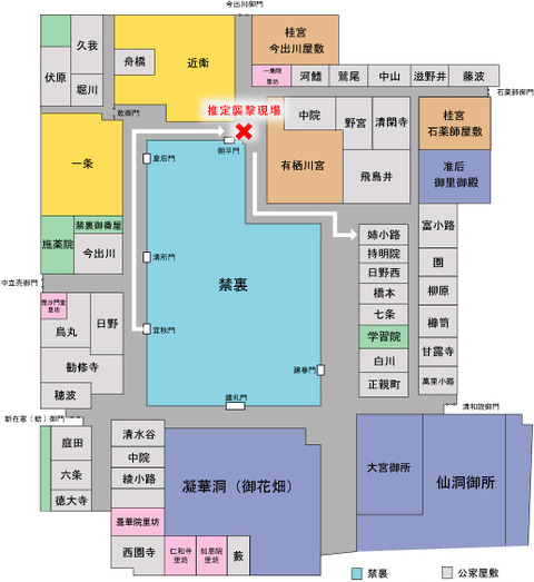 姉小路
