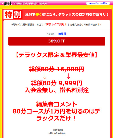 新規キャンバス
