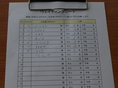 同じ阿呆なら泥と炎のニシノ説 なぜカタカナで