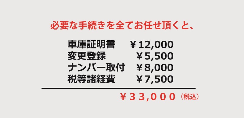 ナンバー料金