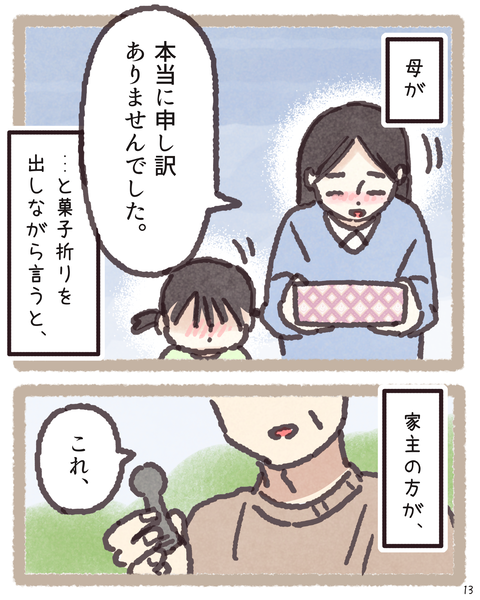 13 416