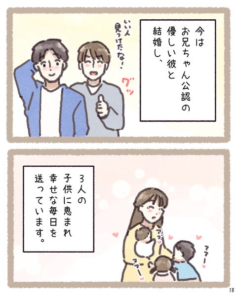 18 412
