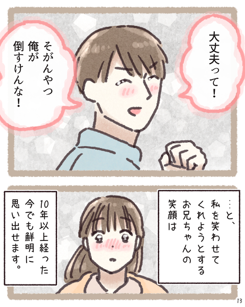 13 412