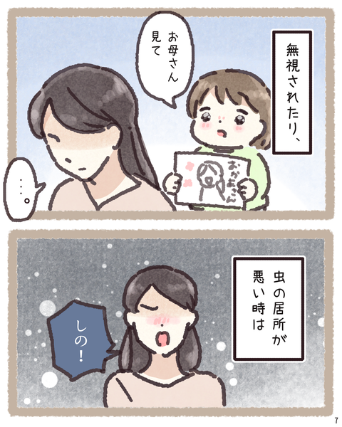 7 4231