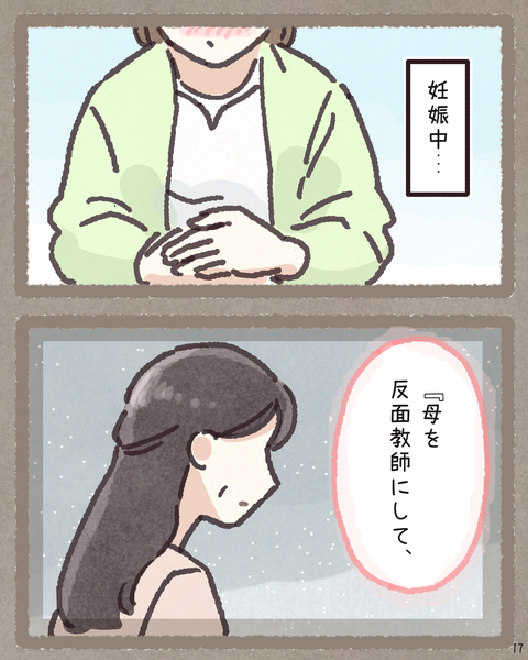 17 4231