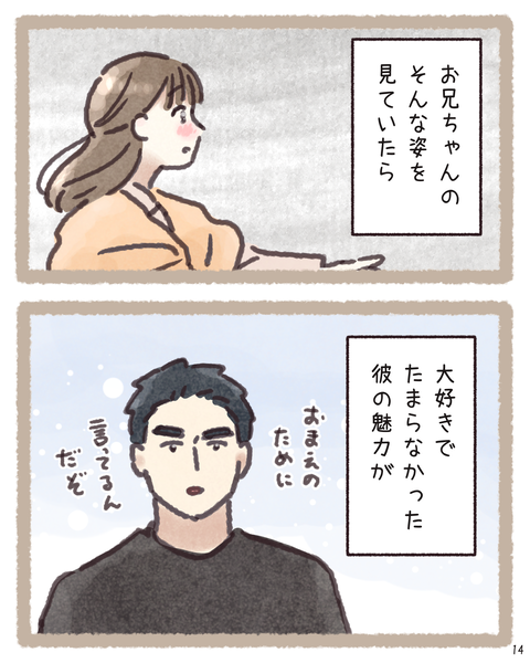 14 412